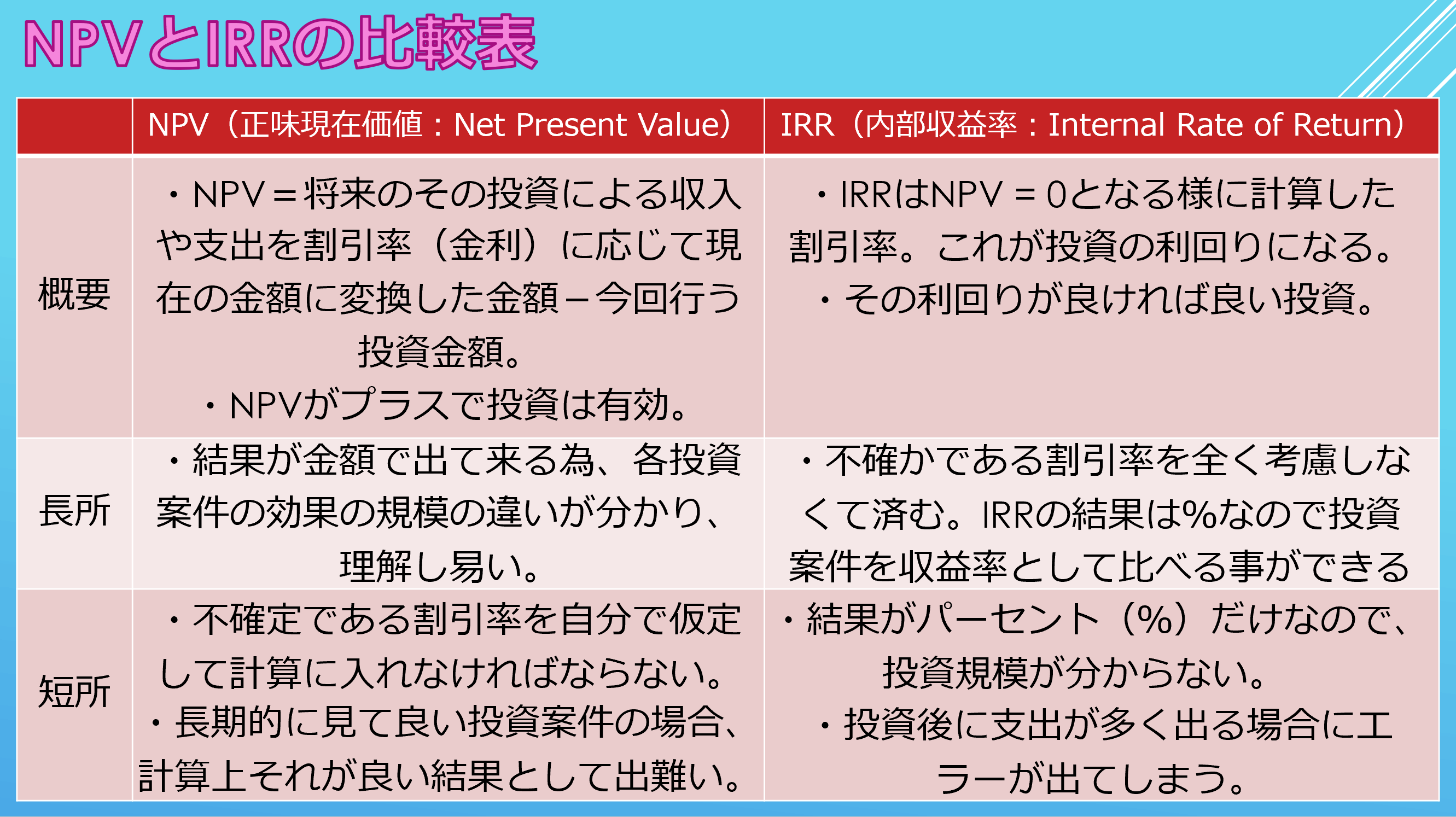 175 NPVE381A8IRRE381AEE6AF94E8BC83E8A1A8