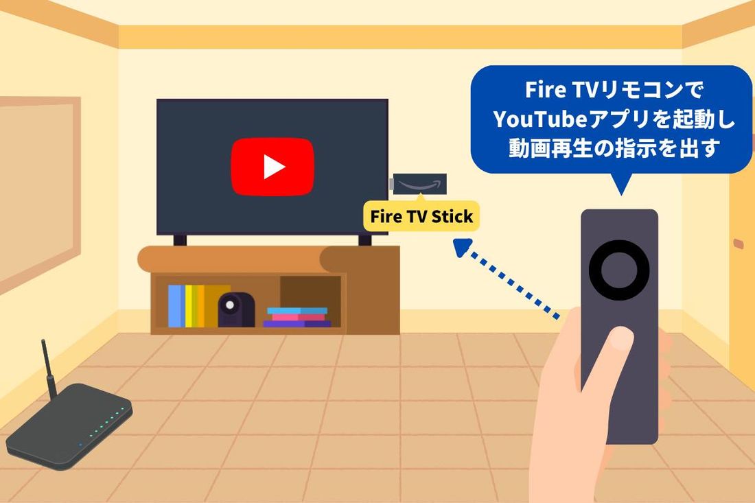 20230809 youtube tvr 5