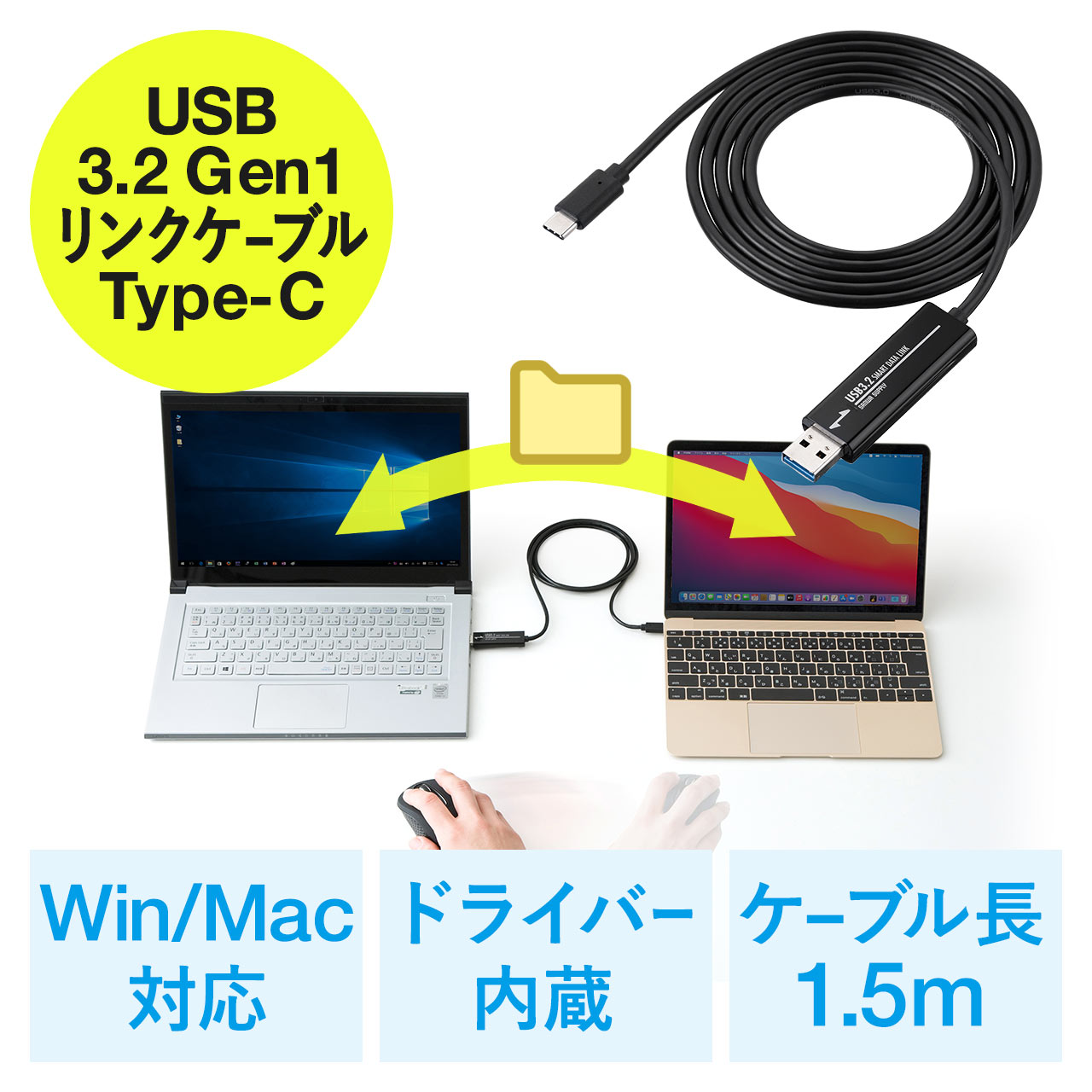 500 USB070 MDX