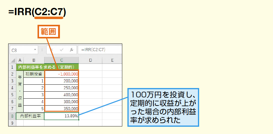 50058027401