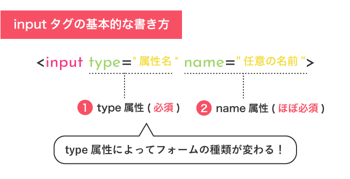 9d7e17d6045dc3c763f88fd3e5e471fd