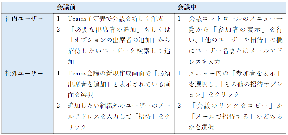 Teams1