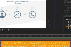 After Effectsでアニメーションプリセットを活用して簡単にアニメーションを作る方法を動画で解説