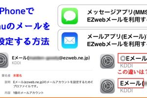 auのiPhoneでEZwebメールを簡単に利用する方法を解説