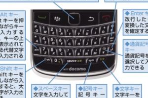 BlackBerry Bold 9700の文字入力を簡単にマスターする方法