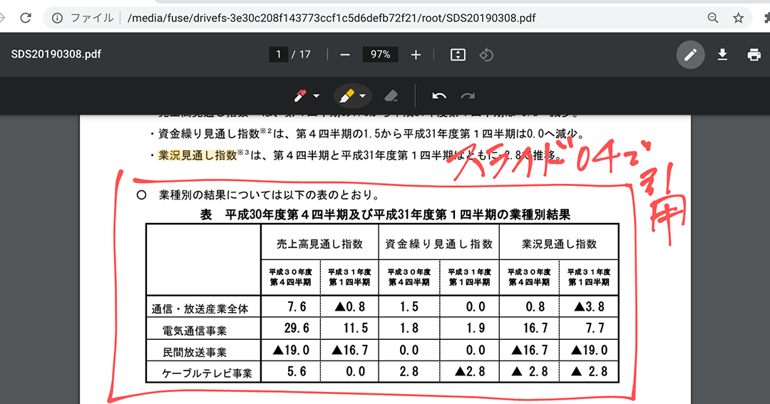 chromebooke381a7pdfe38292e7b0a1e58d98e381abe996b2e8a6a7e383bbe7b7a8e99b86e38199e3828be696b9e6b395efbc81e6898be69bb8e3818de382a2e38397