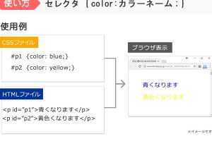 CSSで色を簡単に指定する方法！初心者向けに解説