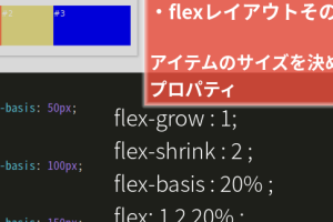 CSSのflex-basisプロパティで基準サイズを簡単に設定