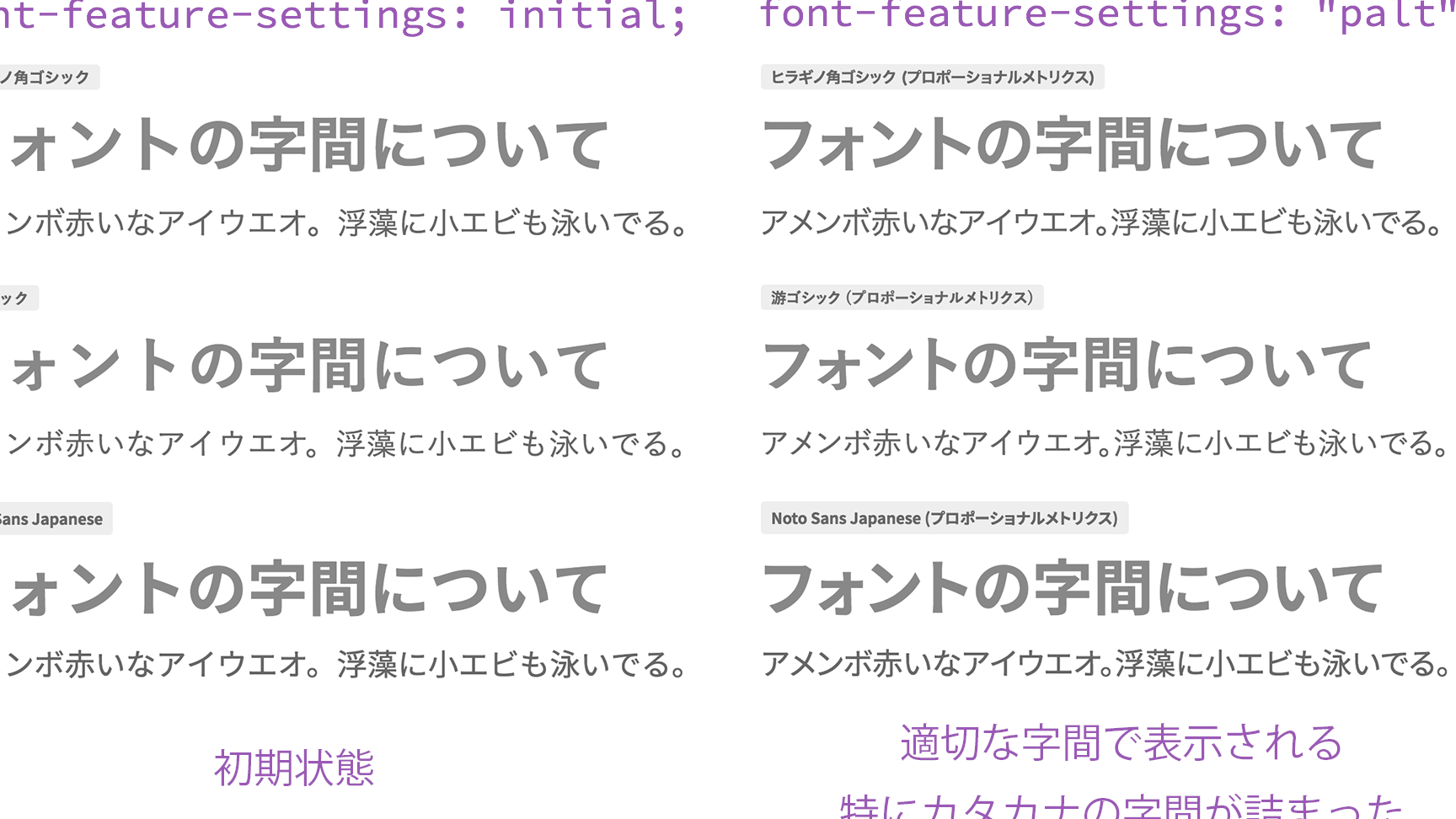 CSSのfont-feature-settingsで文字機能を簡単に設定する方法 1 csse381aefont feature settingse381a7e69687e5ad97e6a99fe883bde38292e7b0a1e58d98e381abe8a8ade5ae9ae38199e3828be696b9e6b395