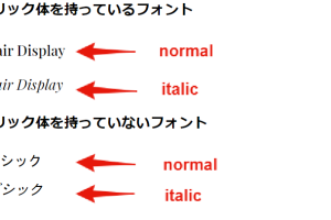 CSSのfont-styleプロパティで文字スタイルを簡単に設定する方法