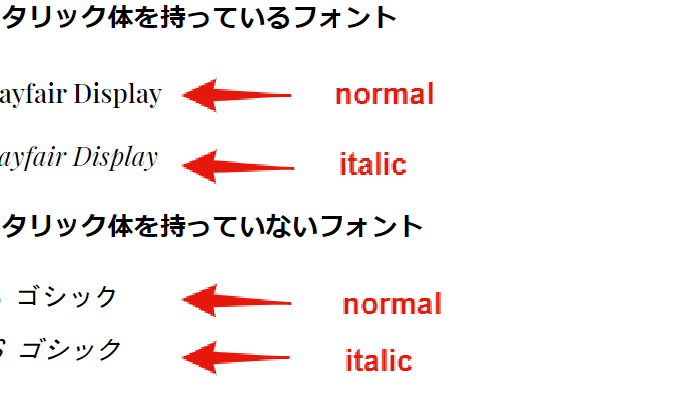 CSSのfont-styleプロパティで文字スタイルを簡単に設定する方法 1 csse381aefont stylee38397e383ade38391e38386e382a3e381a7e69687e5ad97e382b9e382bfe382a4e383abe38292e7b0a1e58d98e381abe8a8ade5ae9ae38199