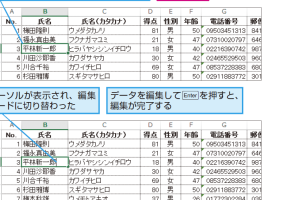 ショートカットキーでアクティブなセルを簡単に編集可能にする方法を解説