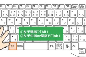 ショートカットキーでウィンドウを簡単に最大化・最小化する方法を解説