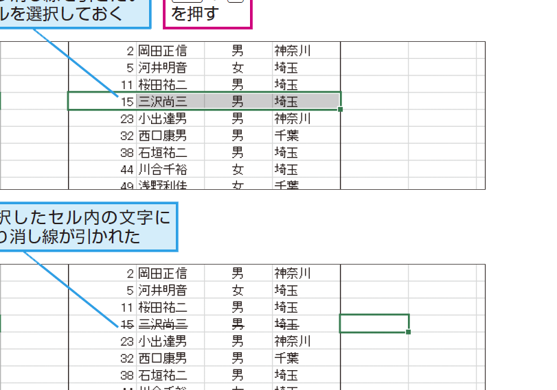 ショートカットキーでセルに取り消し線を簡単に引く方法を解説 1 e382b7e383a7e383bce38388e382abe38383e38388e382ade383bce381a7e382bbe383abe381abe58f96e3828ae6b688e38197e7b79ae38292e7b0a1e58d98e381ab