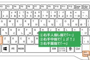 ショートカットキーでセル範囲を簡単に選択する方法を解説