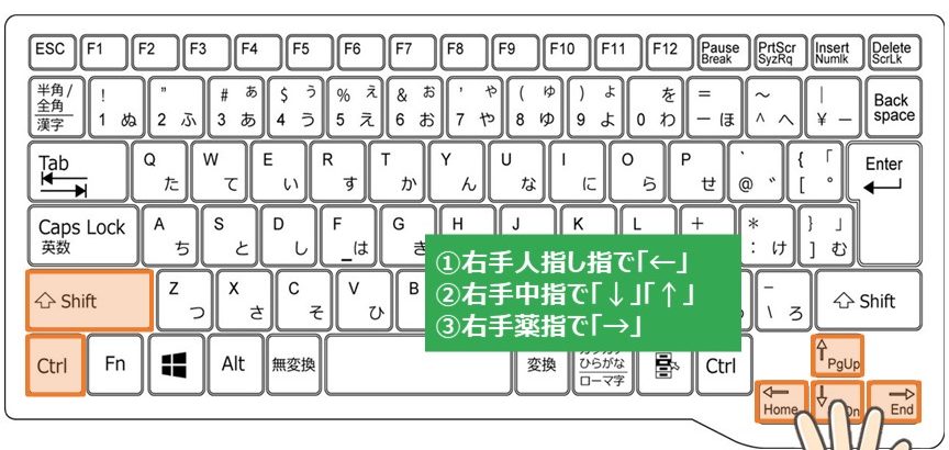 ショートカットキーでセル範囲を簡単に選択する方法を解説 1 e382b7e383a7e383bce38388e382abe38383e38388e382ade383bce381a7e382bbe383abe7af84e59bb2e38292e7b0a1e58d98e381abe981b8e68a9ee38199e3828b