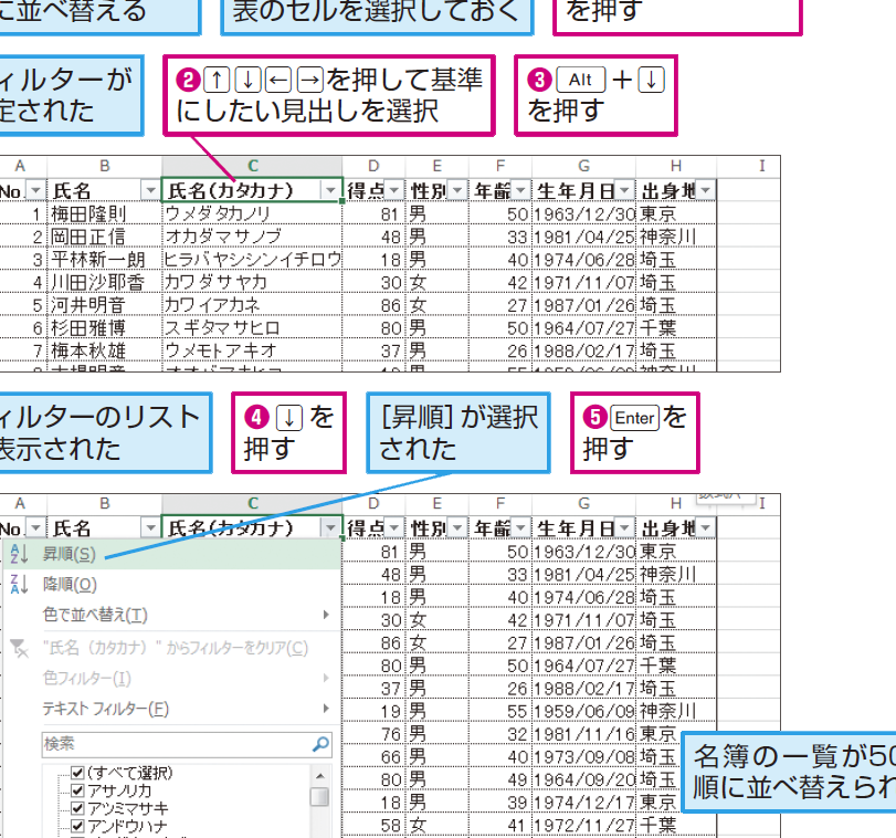 e382b7e383a7e383bce38388e382abe38383e38388e382ade383bce381a7e38395e382a3e383abe382bfe383bce38292e7b0a1e58d98e381abe8a8ade5ae9ae38199