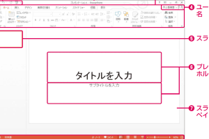 パワーポイントのスライドとプレースホルダーを簡単に解説！画面構成を理解