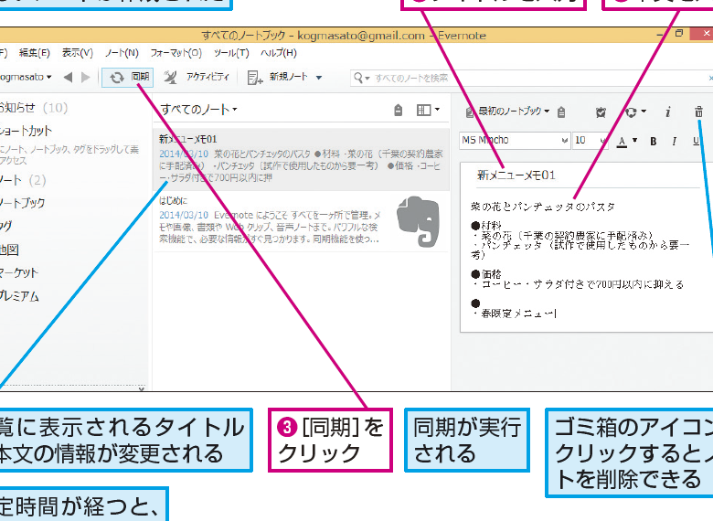 Evernoteのノート作成と同期の仕組みを簡単に解説 1 evernotee381aee3838ee383bce38388e4bd9ce68890e381a8e5908ce69c9fe381aee4bb95e7b584e381bfe38292e7b0a1e58d98e381abe8a7a3e8aaac