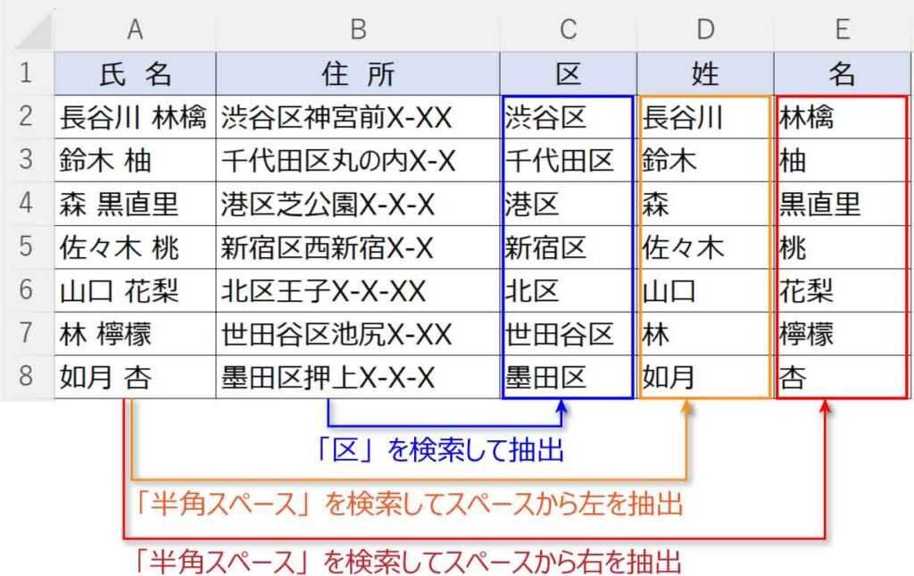 excel function find1