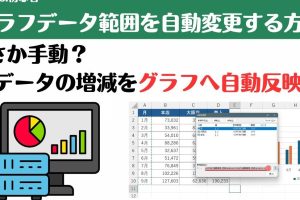 Excelでグラフのデータ範囲を簡単に変更する方法を動画で解説