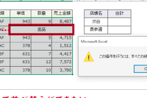 Excelでセル結合を集計しないシートに限定して簡単に使う理由を解説
