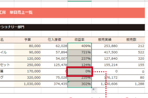 ExcelでIFERROR関数を使うべきかシートの状況で簡単に判断する方法を解説
