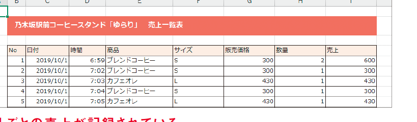 ExcelでSUMIFとSUMIFSを同じシート内で使わない理由を簡単に解説 1
