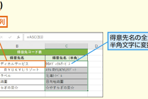 ExcelのASC/JIS関数で全角・半角文字を簡単に変換する方法