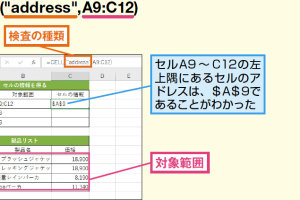 ExcelのCELL関数でセルの情報を簡単に取得する方法を解説