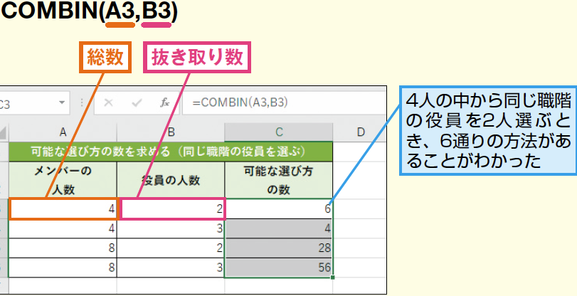 ExcelのCOMBIN関数で組み合わせの数を簡単に求める方法 1