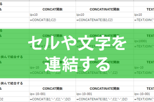 ExcelのCONCAT関数でセル範囲の文字列を簡単に連結する方法
