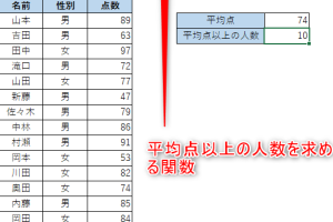 ExcelのCOUNTIF関数の使い方を簡単に解説！条件付き個数計算