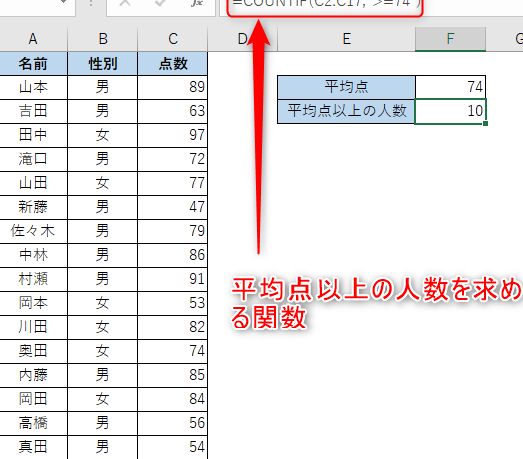 ExcelのCOUNTIF関数の使い方を簡単に解説!条件付き個数計算 1