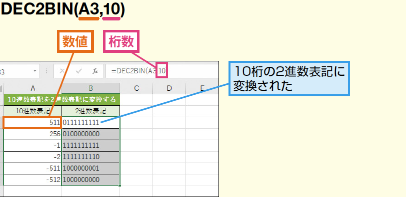 excele381aedec2bine996a2e695b0e381a710e980b2e695b0e382922e980b2e695b0e381abe7b0a1e58d98e381abe5a489e68f9be38199e3828be696b9e6b395 1