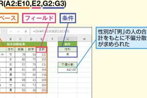 ExcelのDVAR関数で条件に合うデータの不偏分散を簡単に求める