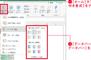 Excelのデータバーで最大値を100％に設定して簡単にわかりやすくする方法を解説