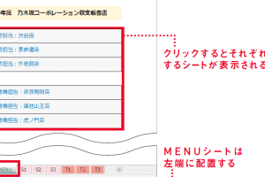 Excelのワークシートを短縮名とリンク一覧で簡単に管理する方法を解説