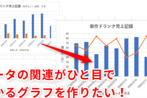 Excelの複合グラフを2種類に絞って簡単にわかりやすくする方法を解説