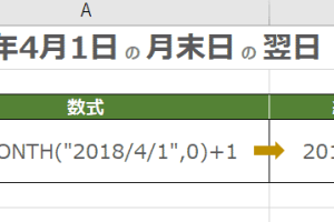 ExcelのEOMONTH関数で数カ月前後の月末を簡単に求める方法