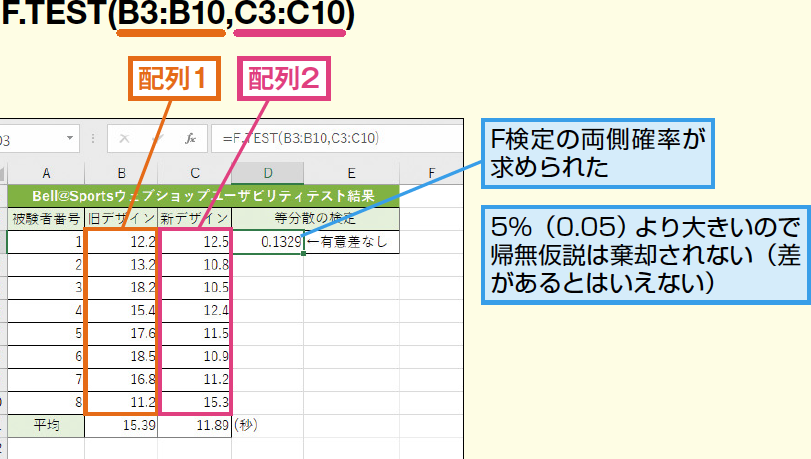 excele381aef test fteste996a2e695b0e381a7fe6a49ce5ae9ae38292e7b0a1e58d98e381abe5ae9fe8a18ce38199e3828be696b9e6b395