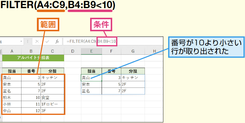ExcelのFILTER関数で条件に合う行を簡単に抽出する方法 1