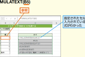 ExcelのFORMULATEXT関数で数式を簡単に取り出す方法を解説