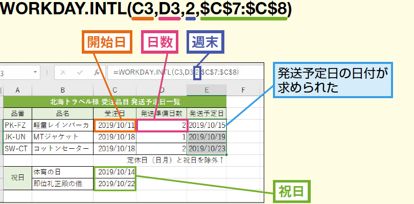 excele381aeworkday intle996a2e695b0e381a7e68c87e5ae9ae4bc91e697a5e38292e999a4e5a496e38197e381a6e69c9fe697a5e38292e7b0a1e58d98e381abe6b182