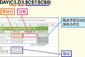 ExcelのWORKDAY関数で土日と祭日を除外して期日を簡単に求める方法