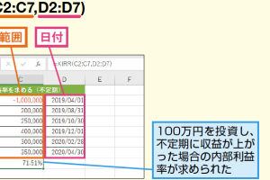 ExcelのXIRR関数で不定期キャッシュフローの内部利益率を簡単に求める方法