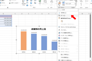 Excelグラフの作り方と編集方法を簡単にまとめて解説