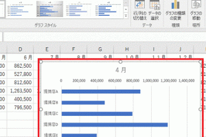 Excelグラフの種類を簡単に変更する方法を動画で解説