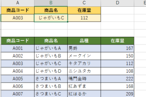 Excel関数の使い方をベスト10で簡単に解説