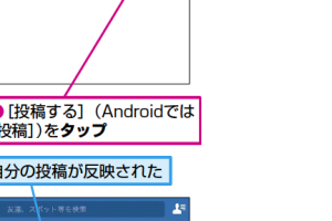 Facebookで近況を簡単に投稿する方法を解説